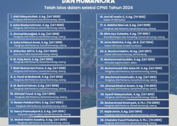 Puluhan Alumni Fakultas Ushuluddin dan Humaniora UIN Walisongo Semarang Lolos Seleksi CPNS 2024