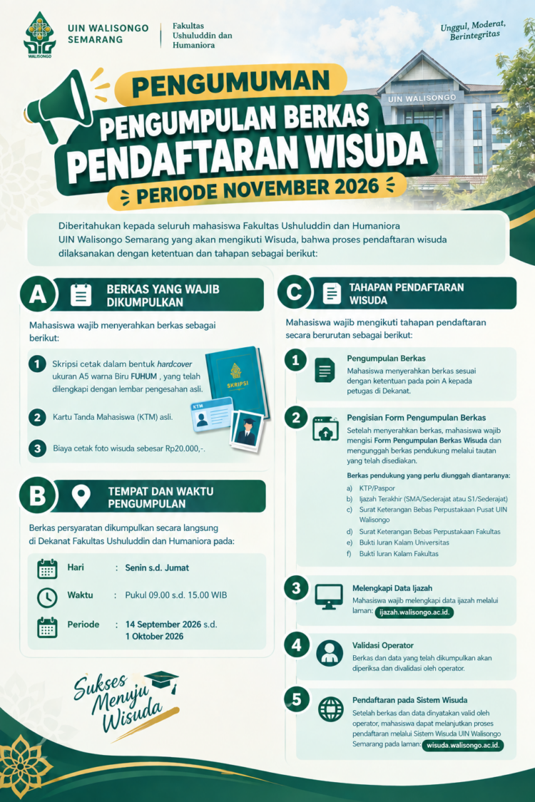 Pengumuman Pengumpulan Berkas Pendaftaran Wisuda November 2026 – FUHUM UIN Walisongo